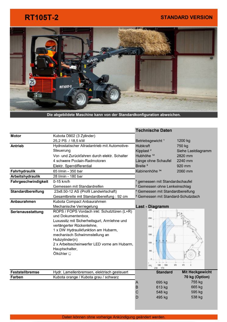 RT105T-2 Teleskoplader/ Hoflader