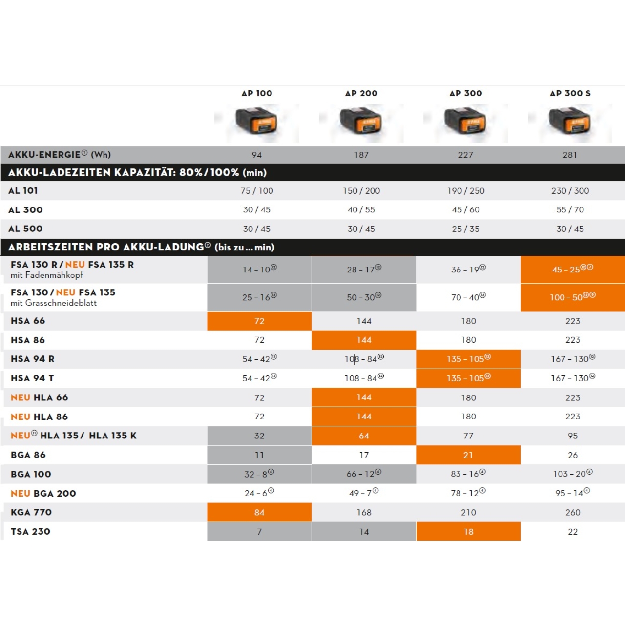 48731-4_Stihl_48590112930