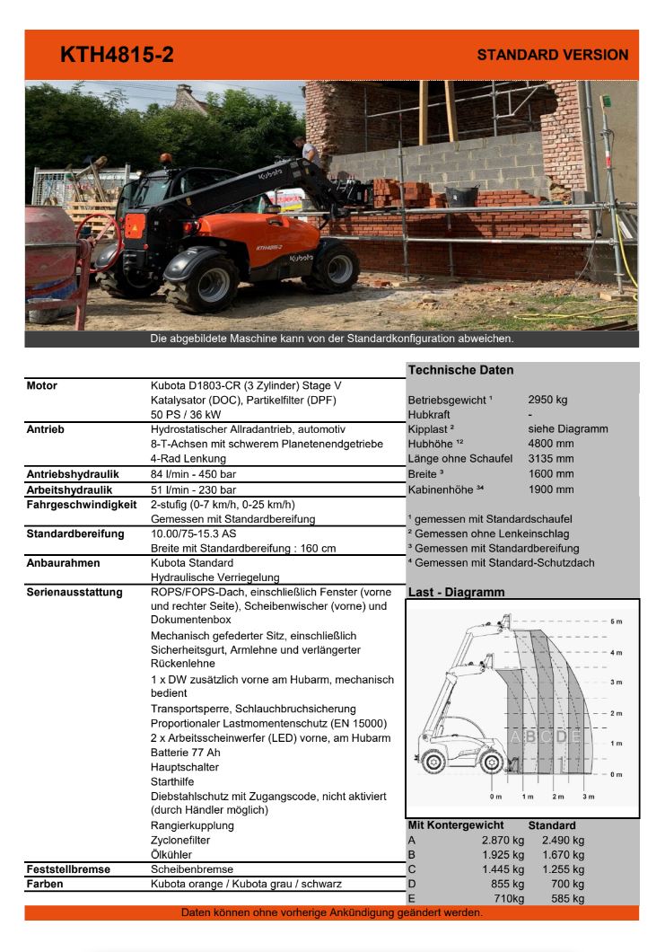 KTH4815-2  Kompaktlader/ Teleskoplader